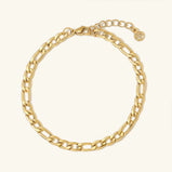 Chain Bracelets