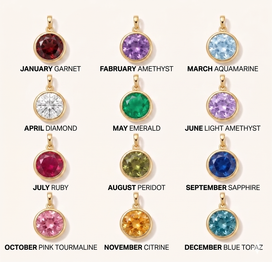 Birthstone Initial Necklace