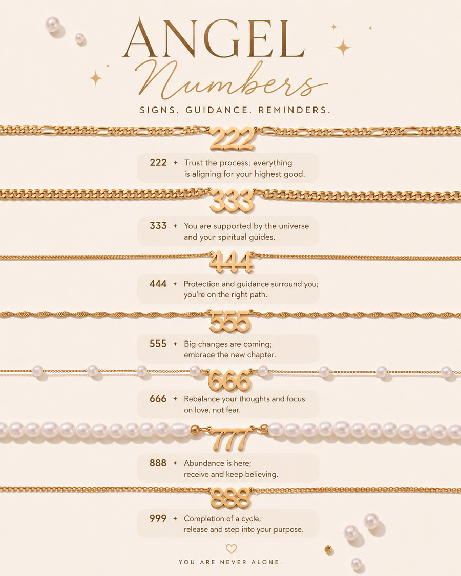 Angel Number Necklace