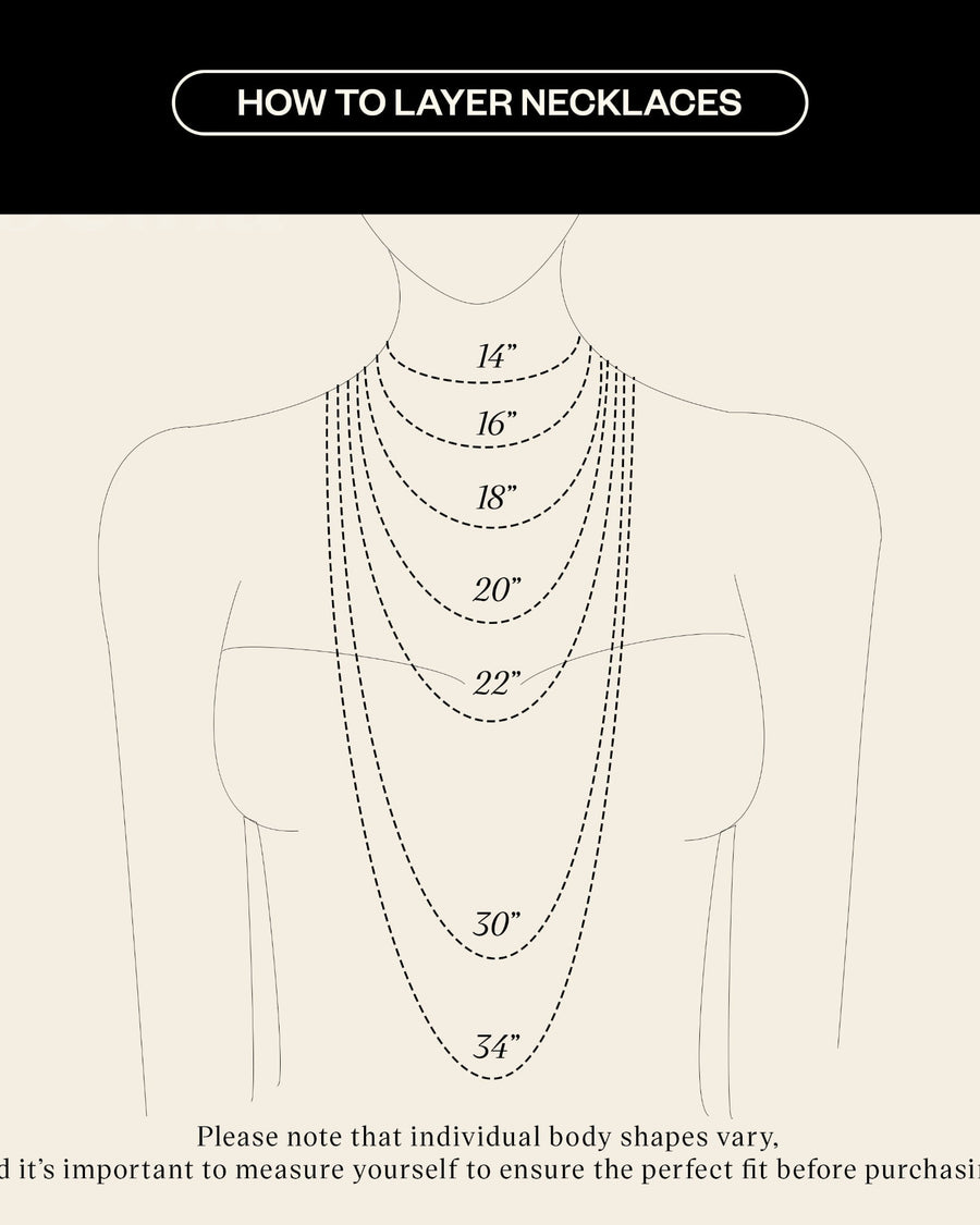 Necklace length guide for layering with 14, 16, 18, 20, 22, 30, and 34 inch placements